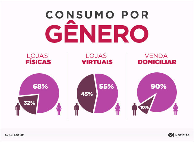 filmes eroticos brasileiros mulheres procuram homens filmes eroticos brasileiros mulheres procuram homens